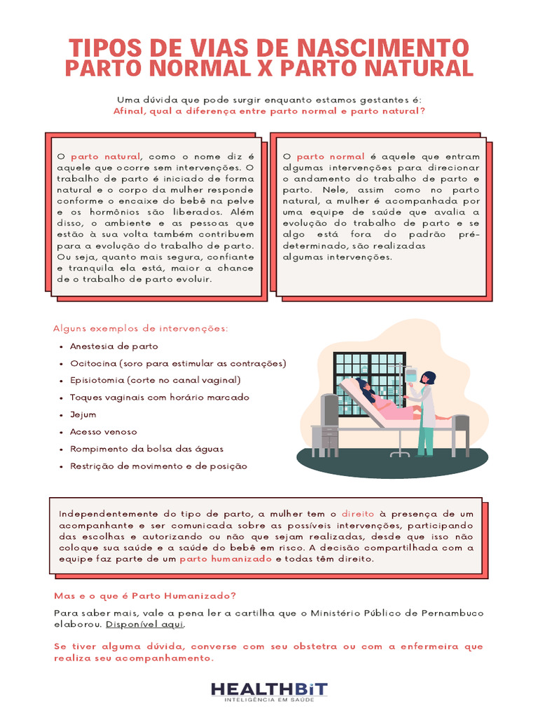 Diferenças entre Parto Normal e Natural | PDF