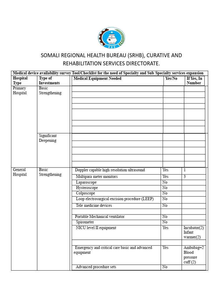 Medical Equipment Availability Survey Tool | PDF | Neonatal Intensive ...