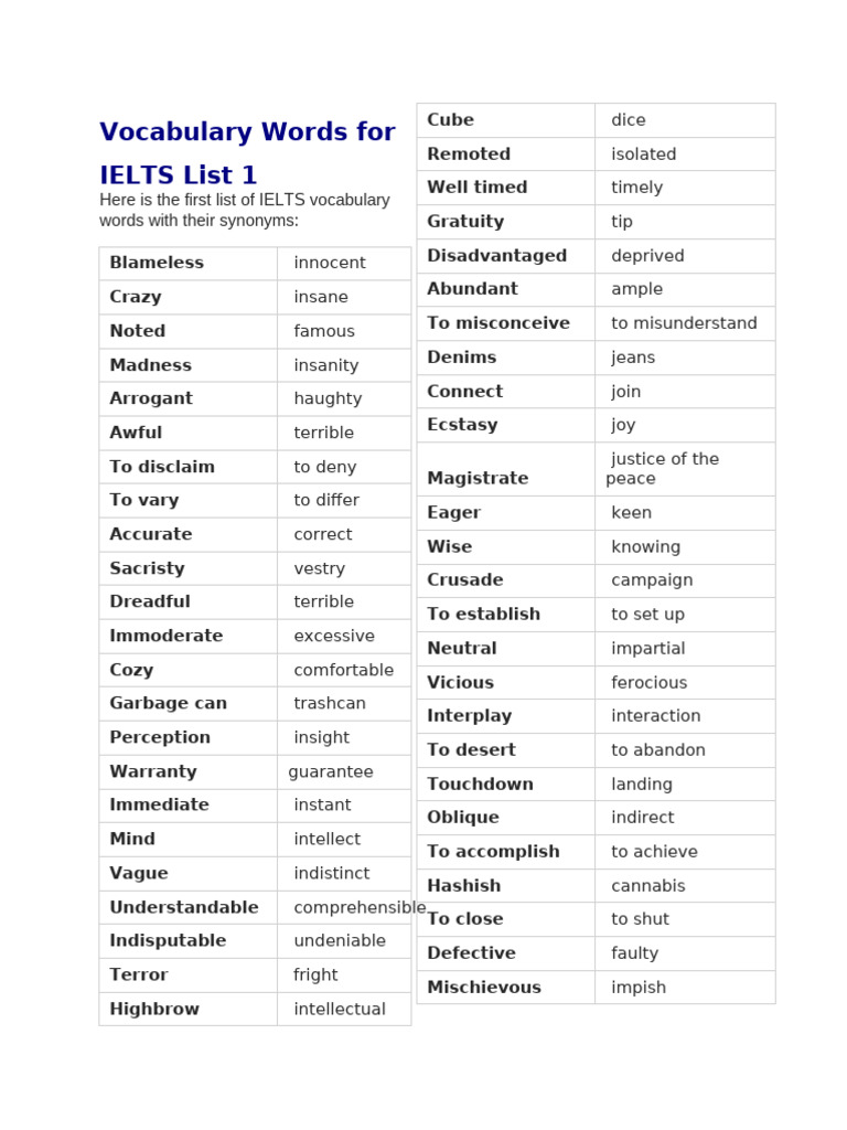 IELTS Vocabulary Synonyms List | PDF
