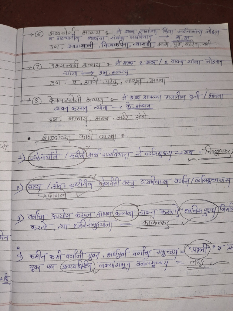 MPSC Preparationshabdvuchar Notes in Marathi - 20250626 - 133349 ...