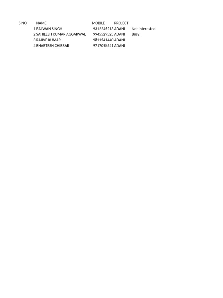 Plot leads pdf