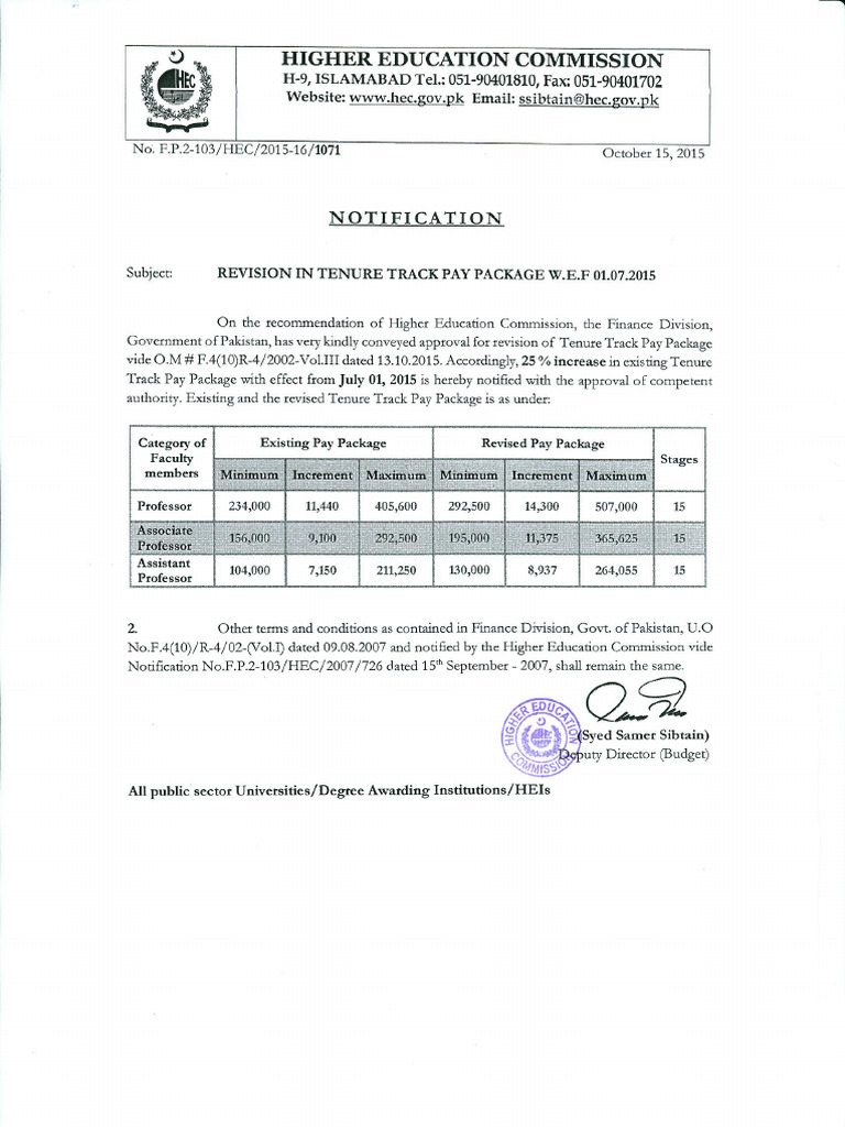 HEC Notification TTS Salary Dated 15-10-2015 | PDF