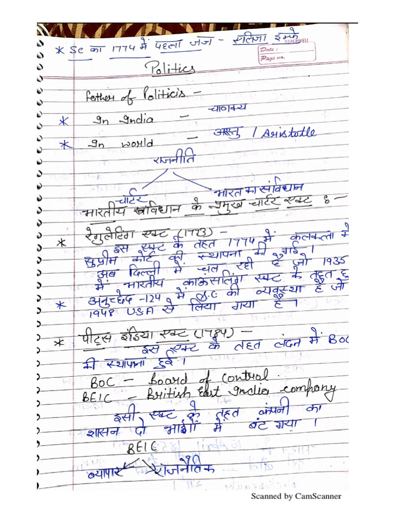 Polity Handwritten Notes in Hindi | PDF