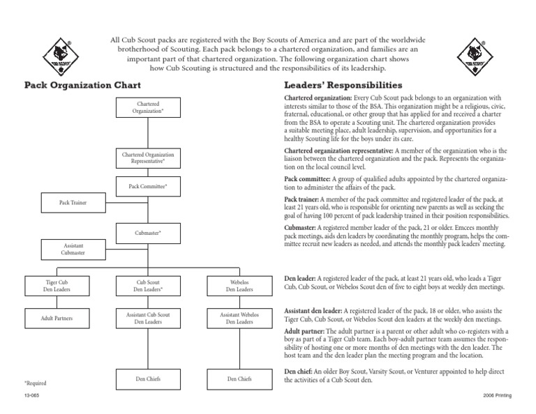 Cub Scout Pack Organization Chart | PDF | Boy Scouts Of America ...