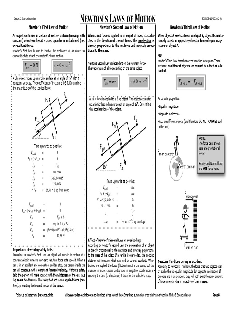 Newton's Laws of Motion Explained | PDF | Force | Mass