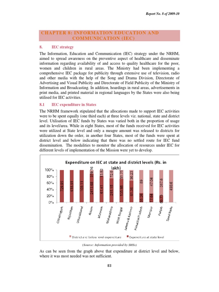 Chapter 8: Information Education and Communication (Iec) | PDF ...