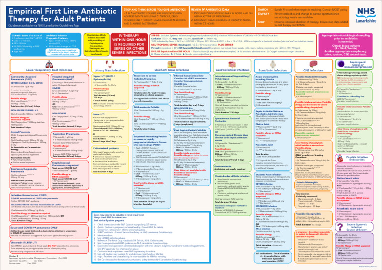 Antibiotic Guidelines for Adult Patients | PDF | Sepsis | Penicillin