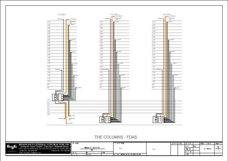 Columns Riser Diagram Overview | PDF