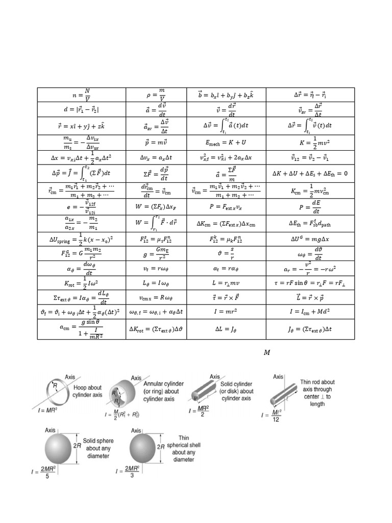 2025 Physics and Engineering Formulas | PDF | Rotation | Classical ...