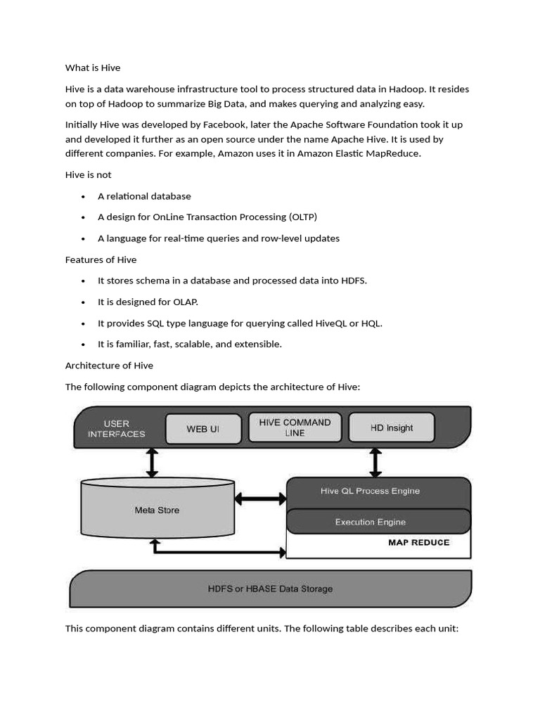 Overview of Apache Hive Architecture | PDF | Apache Hadoop | Software ...