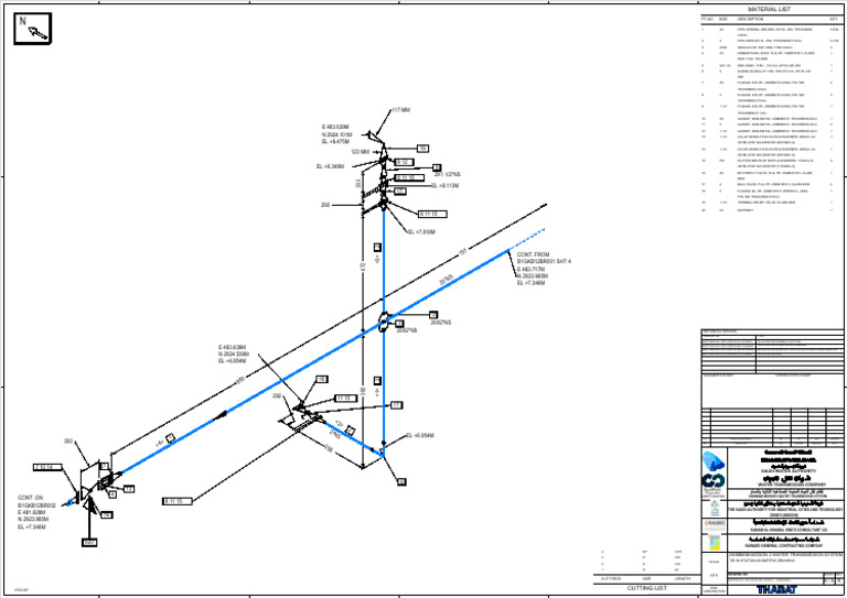 Dammam Modon 2 Water Transmission System | PDF | Joining | Hydraulics