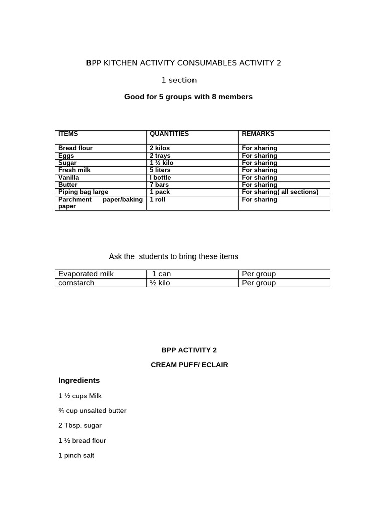 BPP Activity 2 Las Pinas | PDF | Custard | Cooking