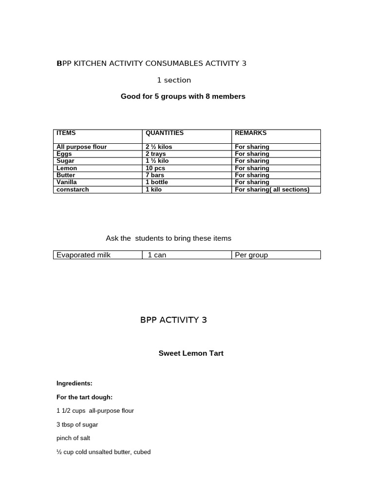 BPP Activity 3 Las Pinas | PDF | Custard | Foods
