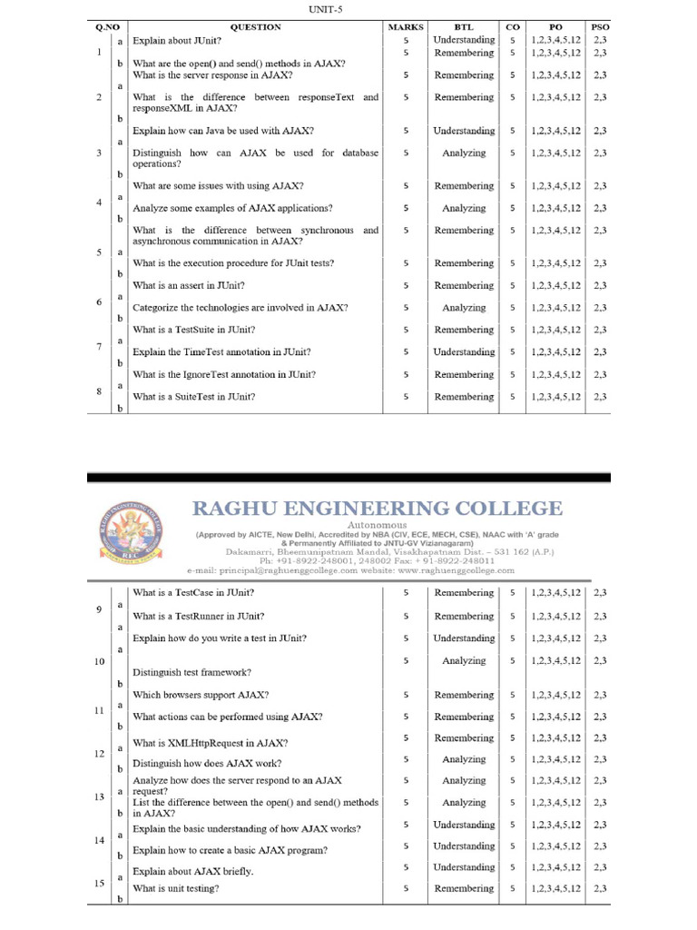 Unit 5 QB ans | PDF