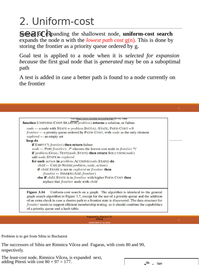 4.module 2 Chapter 3 | PDF | Algorithms And Data Structures | Algorithms