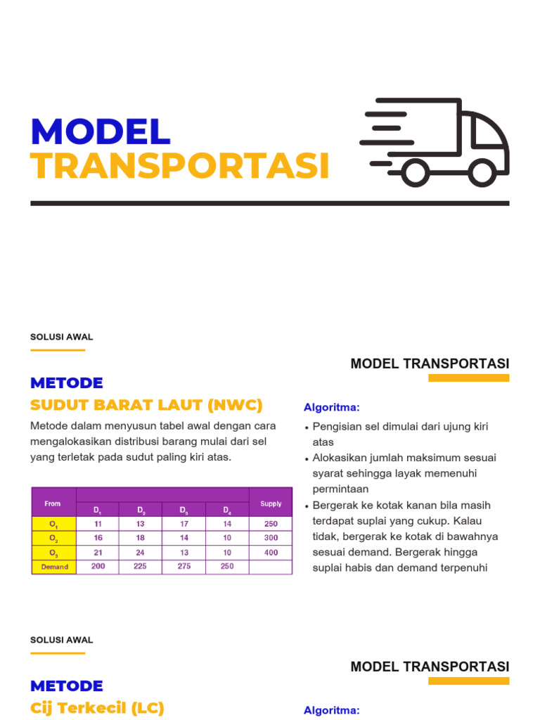 Metode Awal Model Transportasi NWC, LC, VAM | PDF