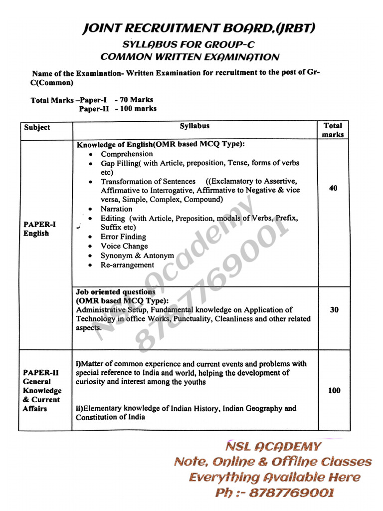 JRBT Group C Syllabus | PDF