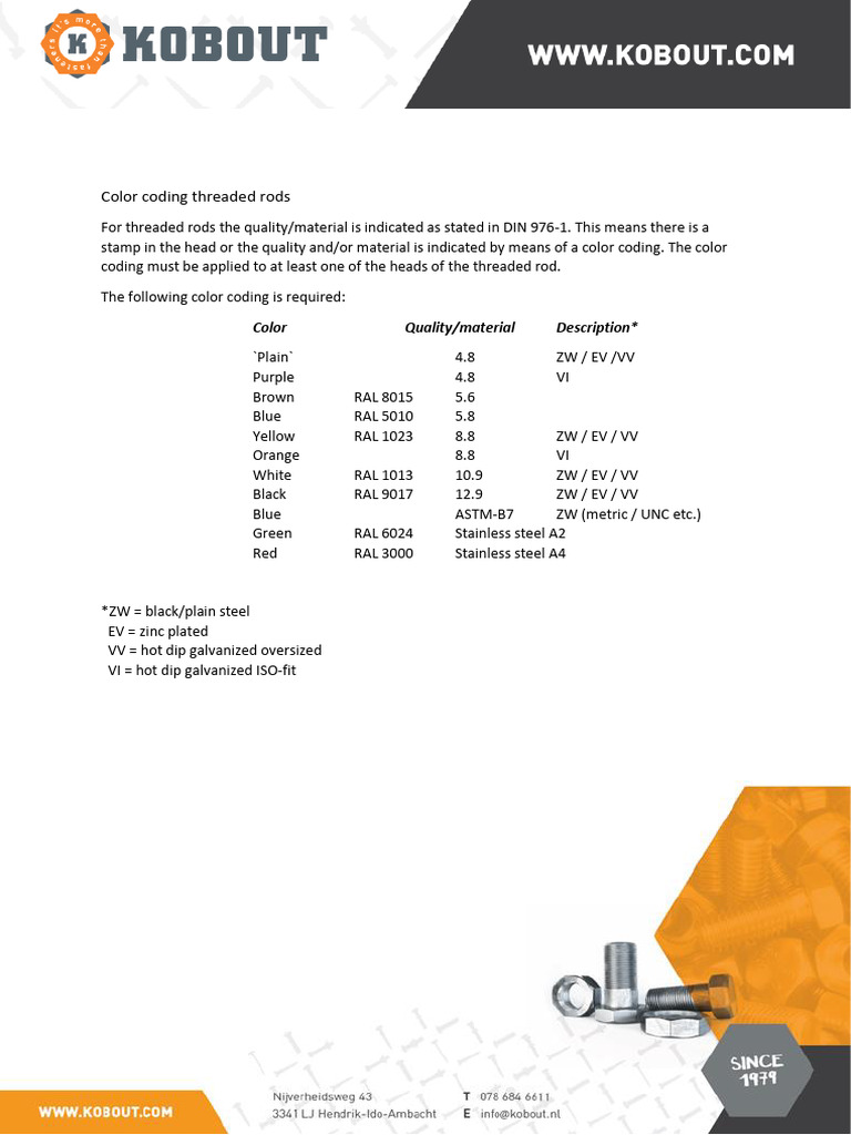 Threaded Rod Color Coding Guide | PDF