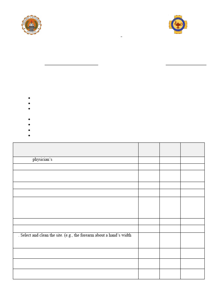 Intradermal Injection Performance Checklist | PDF | Injection (Medicine ...