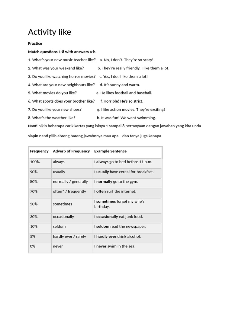 English Conversation Practice Questions | PDF