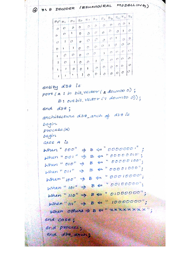 3 To 8 Decoder | PDF