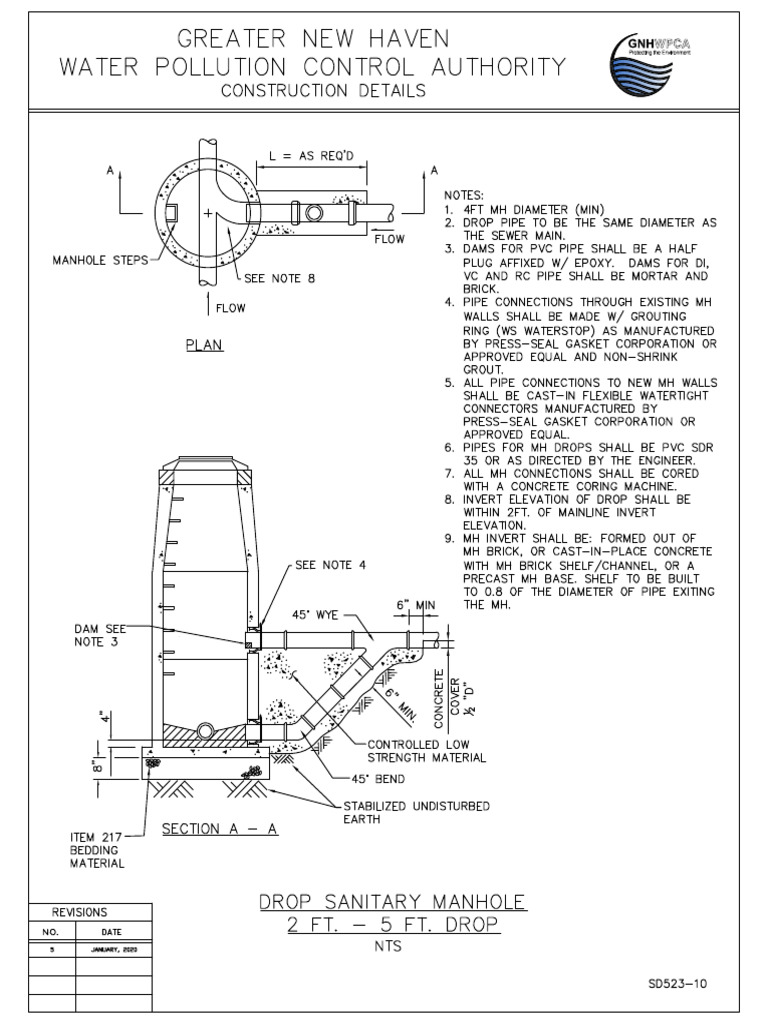 SD523 10 Drop MH 2 5FT | PDF