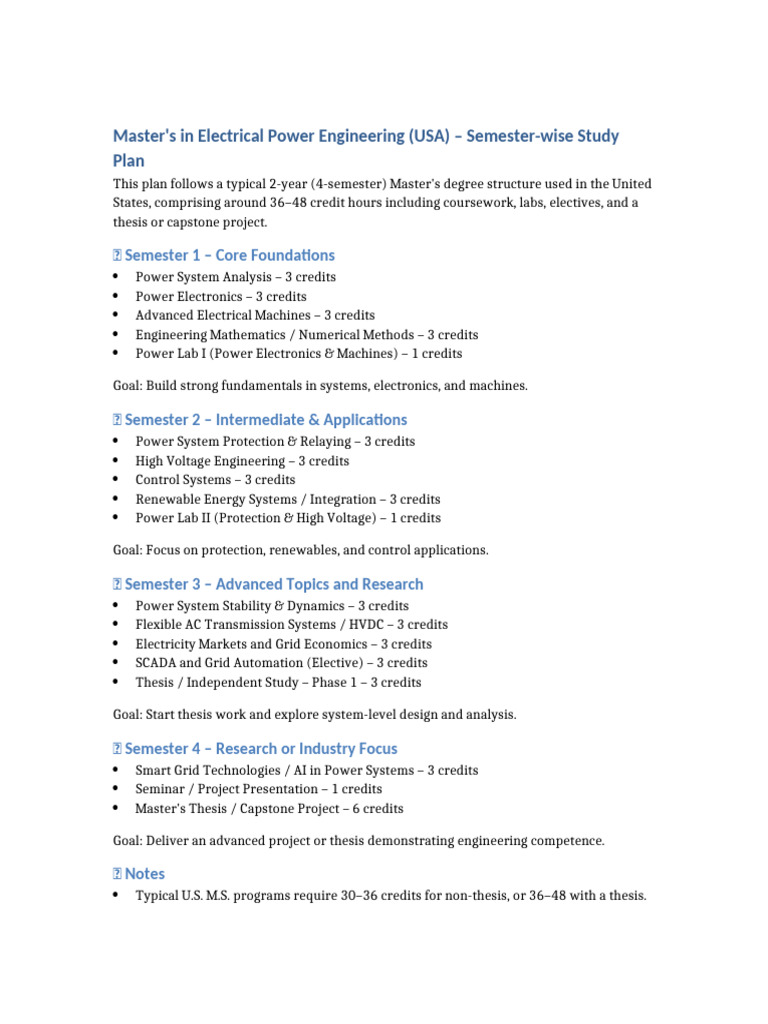 Master's in Electrical Power Engineering Plan | PDF