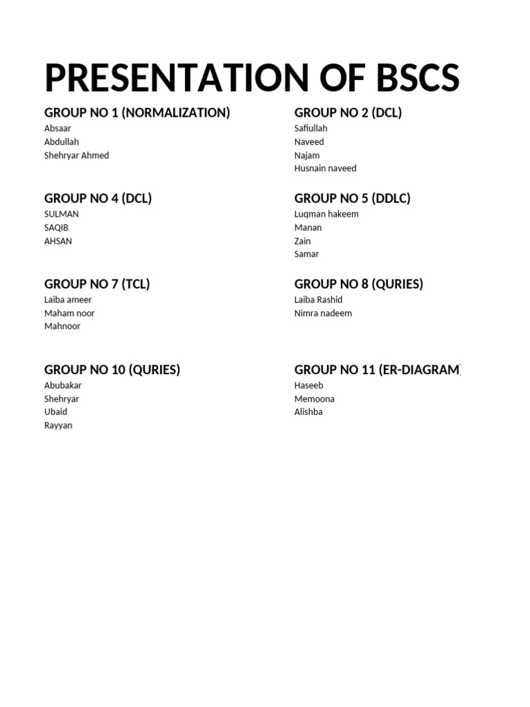 BSCS Group Presentation Overview | PDF