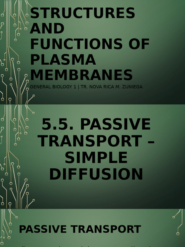 5.5 6. Passive Transport Simple Diffusion and Facilitated Diffusion ...