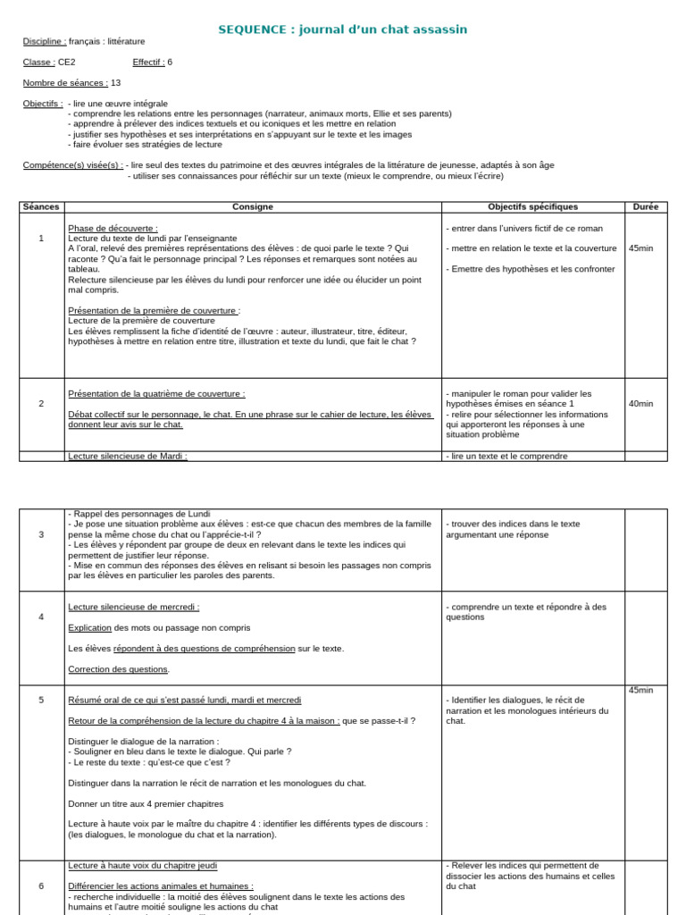 Séquence CE2 : Journal d'un chat assassin | PDF | Discours (linguistique)