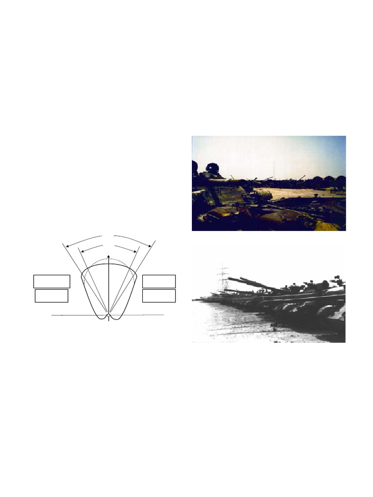 Gulf War Tank Hit Analysis Report | PDF | Tanks | Gun Turret
