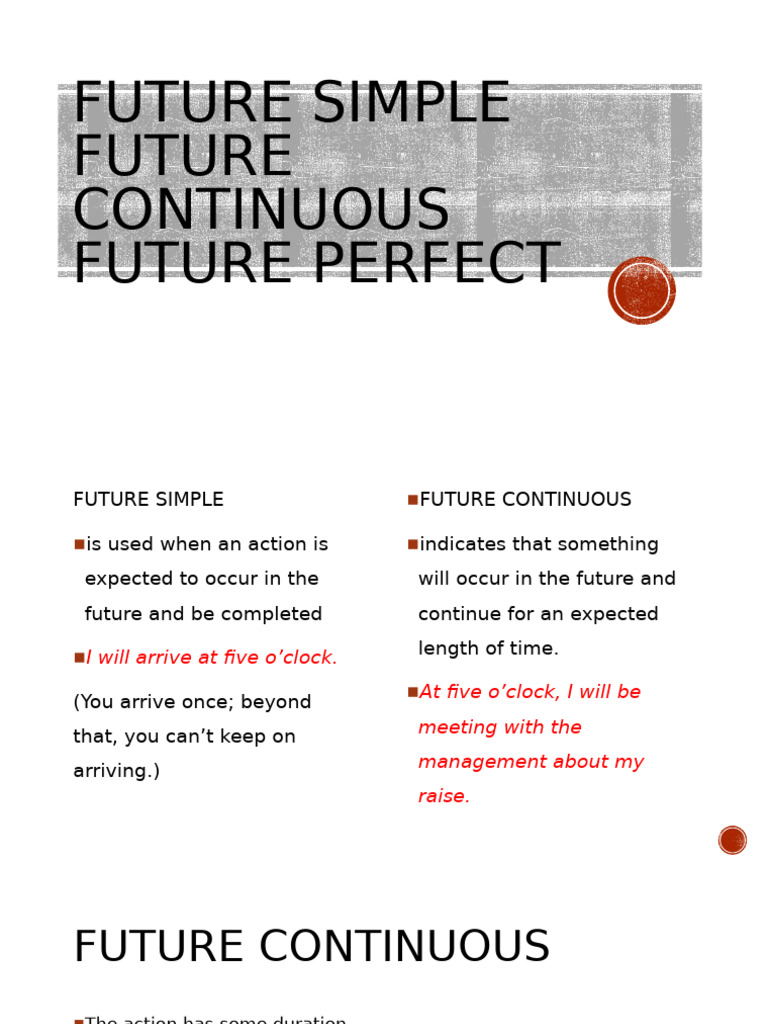 Understanding Future Tenses in English | PDF