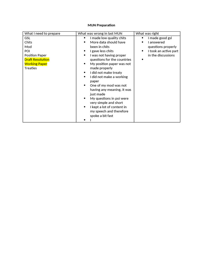 MUN Preparation Insights and Tips | PDF