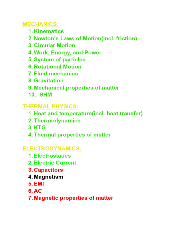Comprehensive Physics Syllabus | PDF
