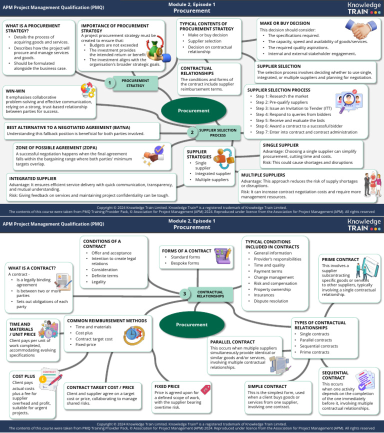 Procurement Strategy in Project Management | PDF | Procurement ...