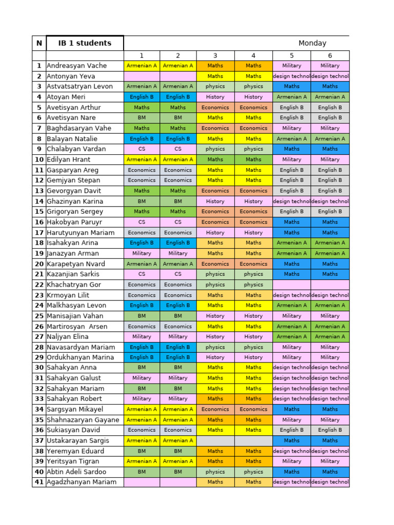 IBDP1 Student Course Schedule | PDF | Physical Sciences | Natural Sciences