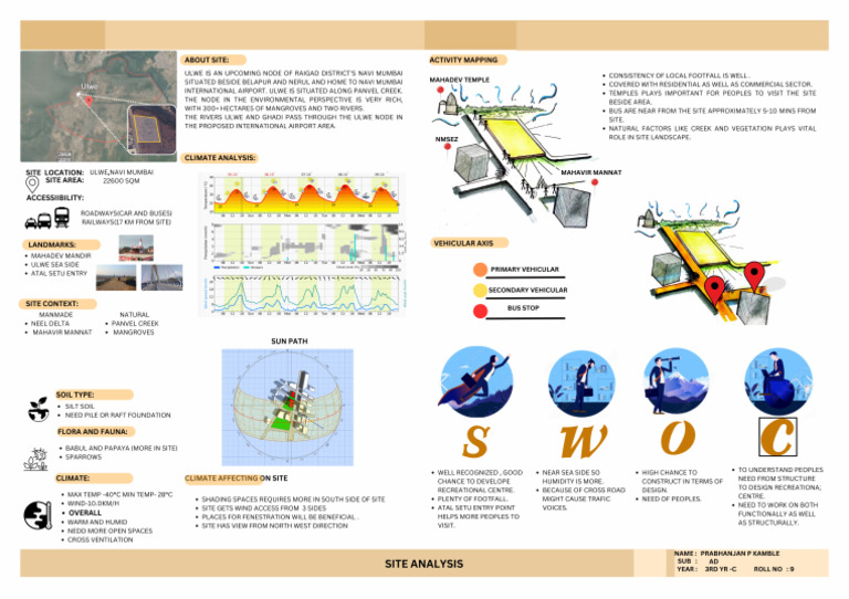 Sem Sa | PDF
