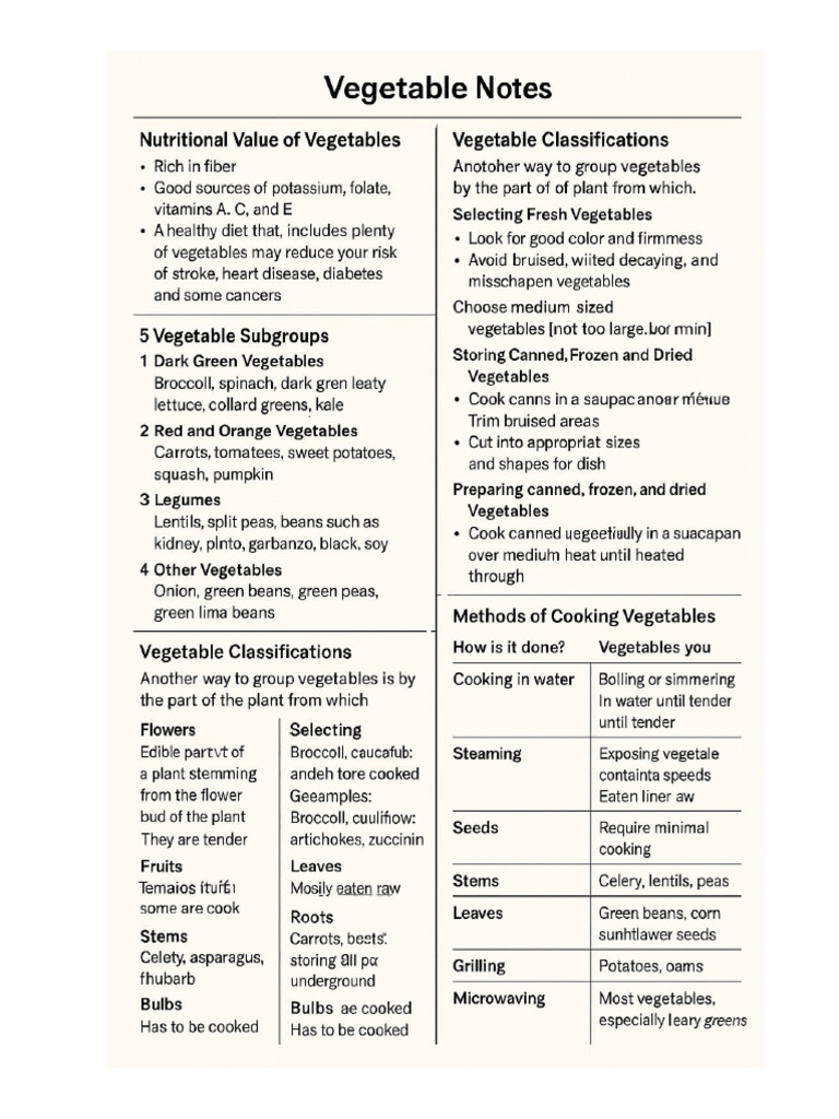 Vegetable Notes Pdf