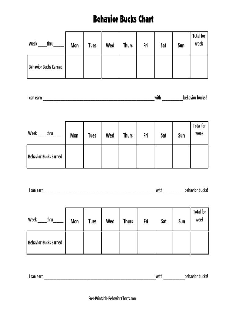 Behavior Bucks Tracking Template | PDF