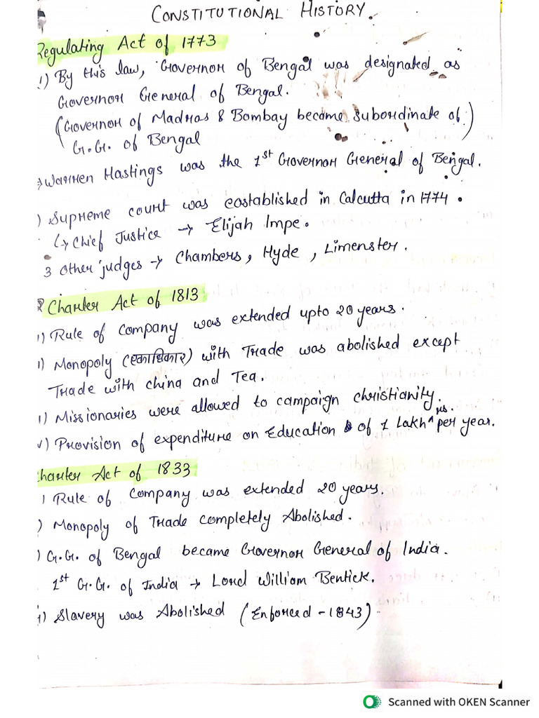 Polity 1 Notes | PDF
