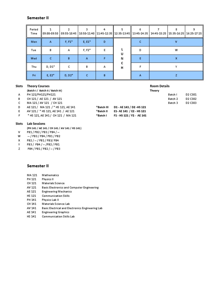 Semester II Class Schedule Overview | PDF