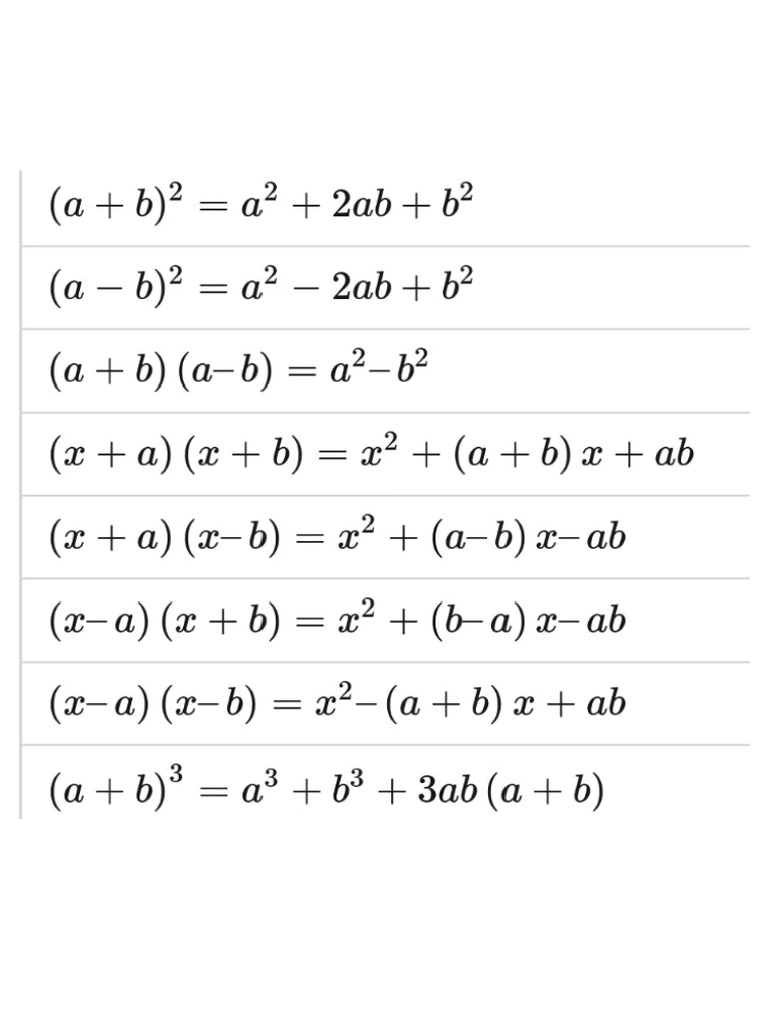Important Farmula Math | PDF