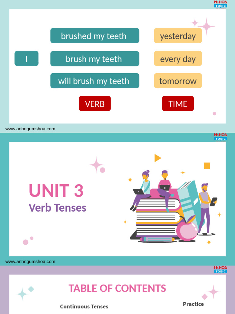 Verb Tenses Practice and Exercises | PDF | Language Mechanics | Grammar