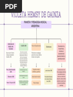 Precios | PDF | Smartphone | Introducciones relacionadas con la