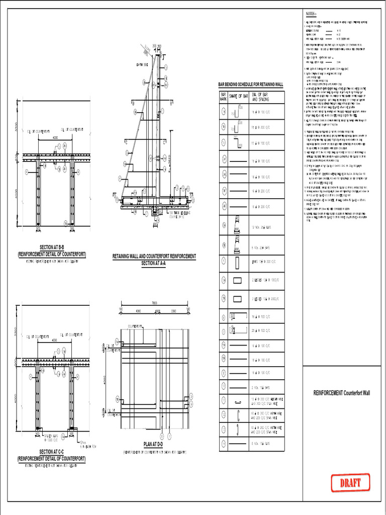 Counterfort Retaining Wall Details | PDF