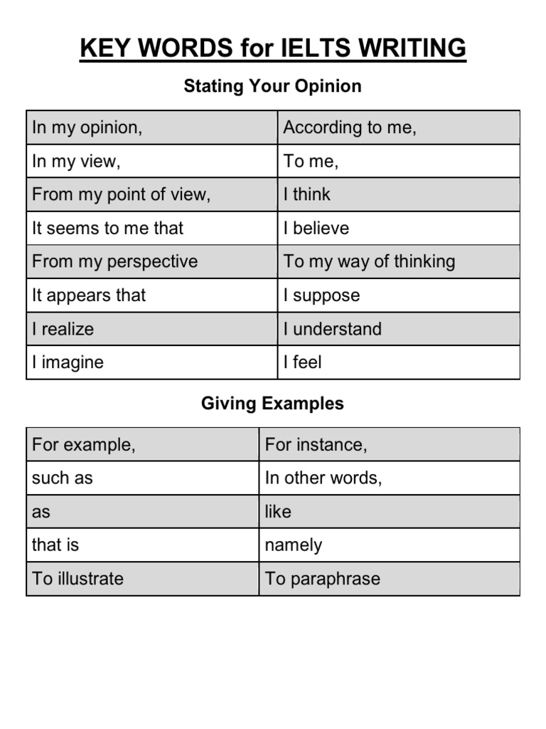 Key Words For Ielts Writing Compress | PDF