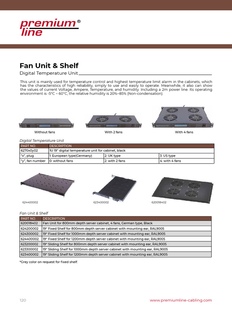 Digital Temperature Control Units & Fans | PDF