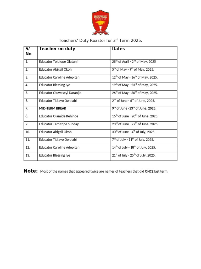 2025 Teachers' Duty Roster PDF | PDF