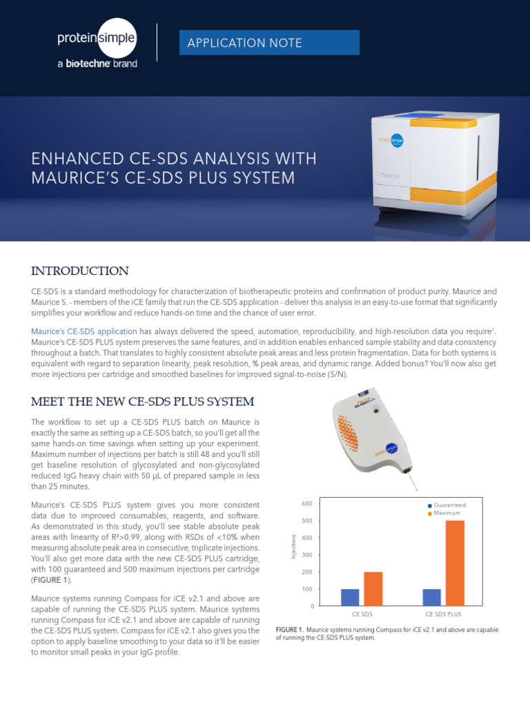 Enhanced CE-SDS Analysis with Maurice | PDF