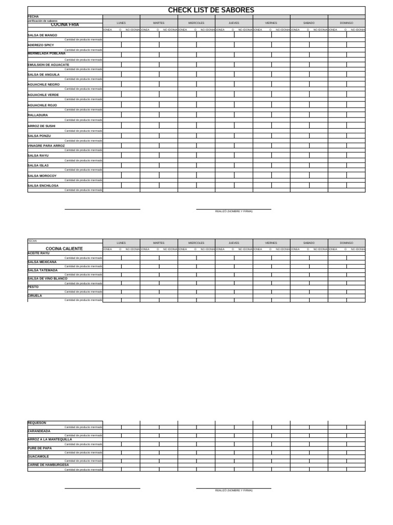 Checklist de Sabores y Producción Semanal | PDF | Salsa | Cocina occidental